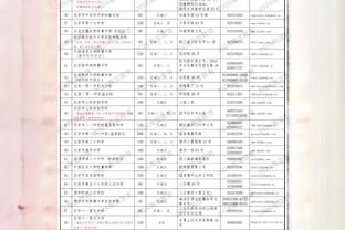 意天空预测米兰本轮首发：特奥继续客串中卫 莱奥首发&吉鲁单箭头